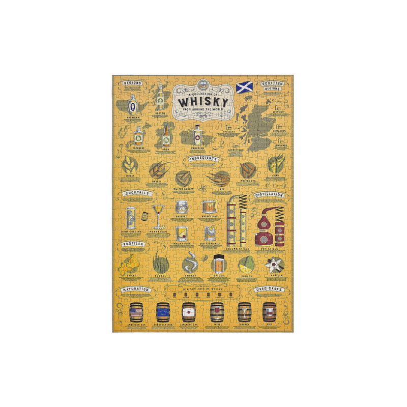 Ridley's Coffee & Whisky Jigsaw Duo Set